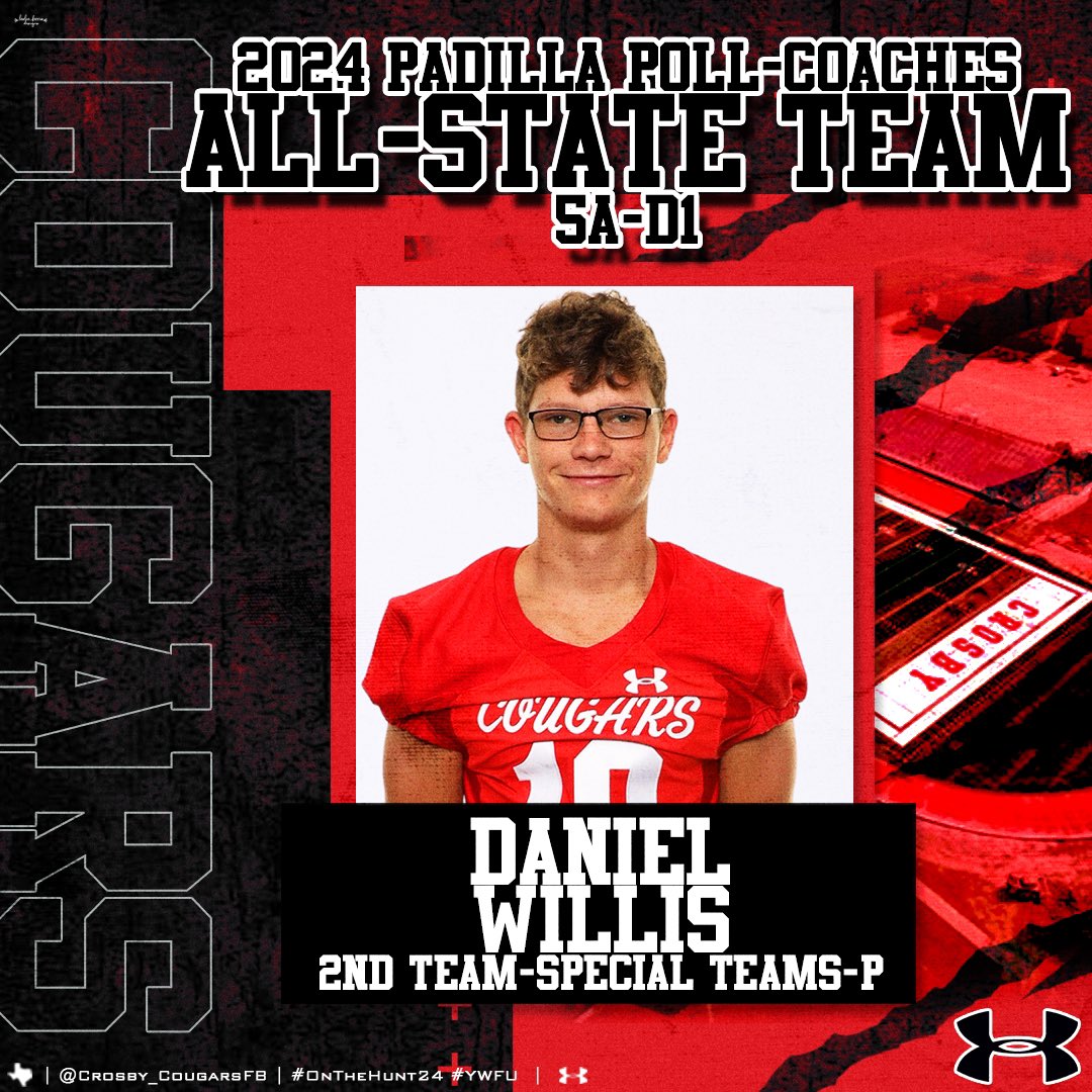Congratulations to these <a href="/Crosby_CougarFB/">CrosbyCougarsFB</a> Players for being named to the <a href="/padillapoll/">Carl Padilla</a> 2024 5A All-State Teams‼️