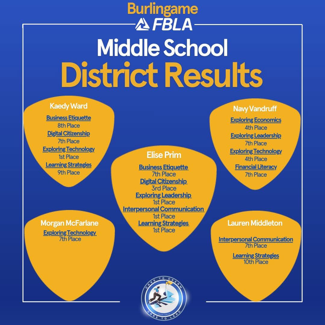 Travisray Salyers tweet media