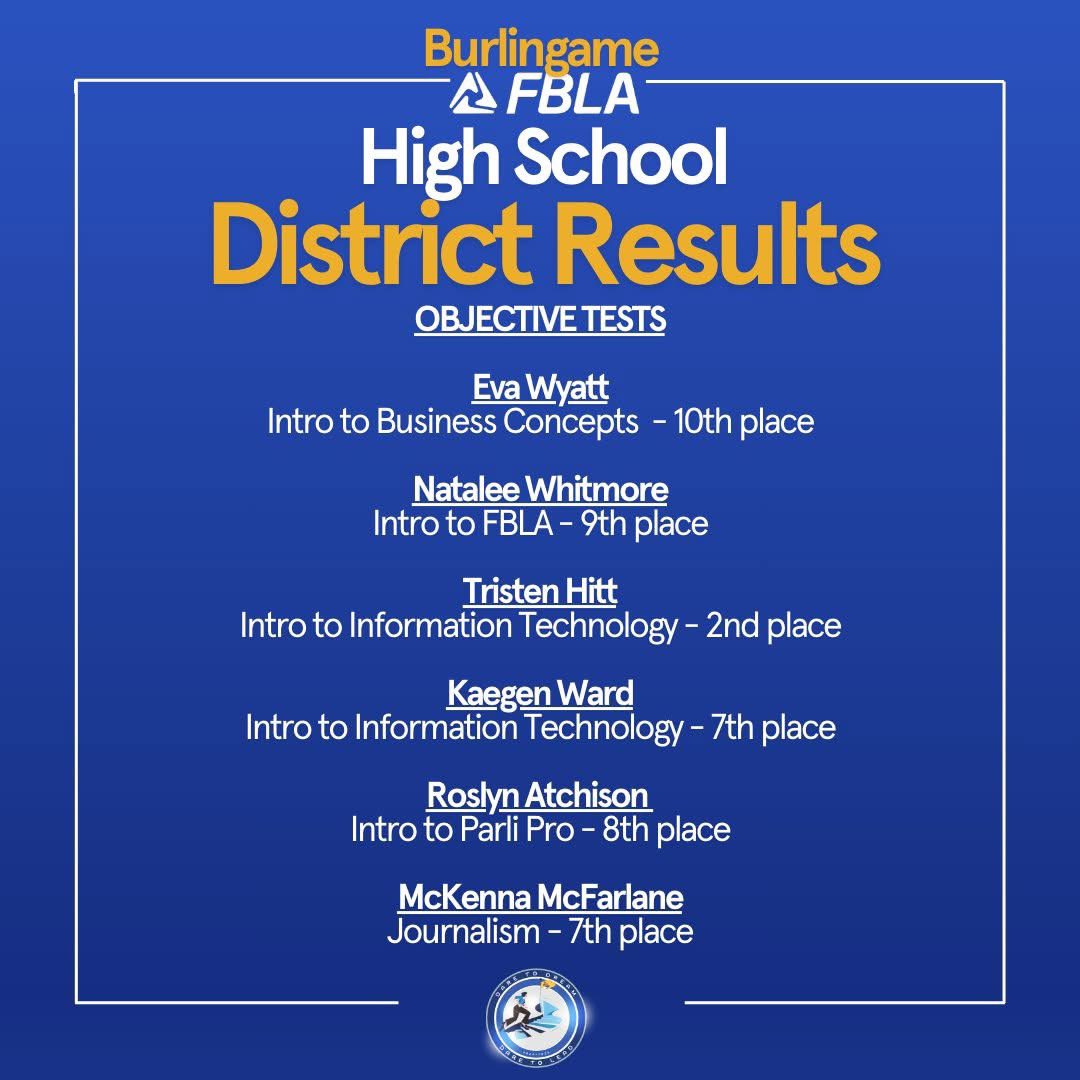 Travisray Salyers tweet media