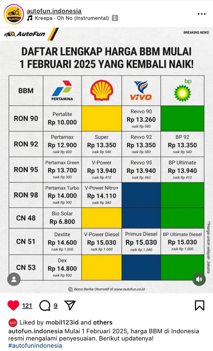 HRD BACOT tweet media