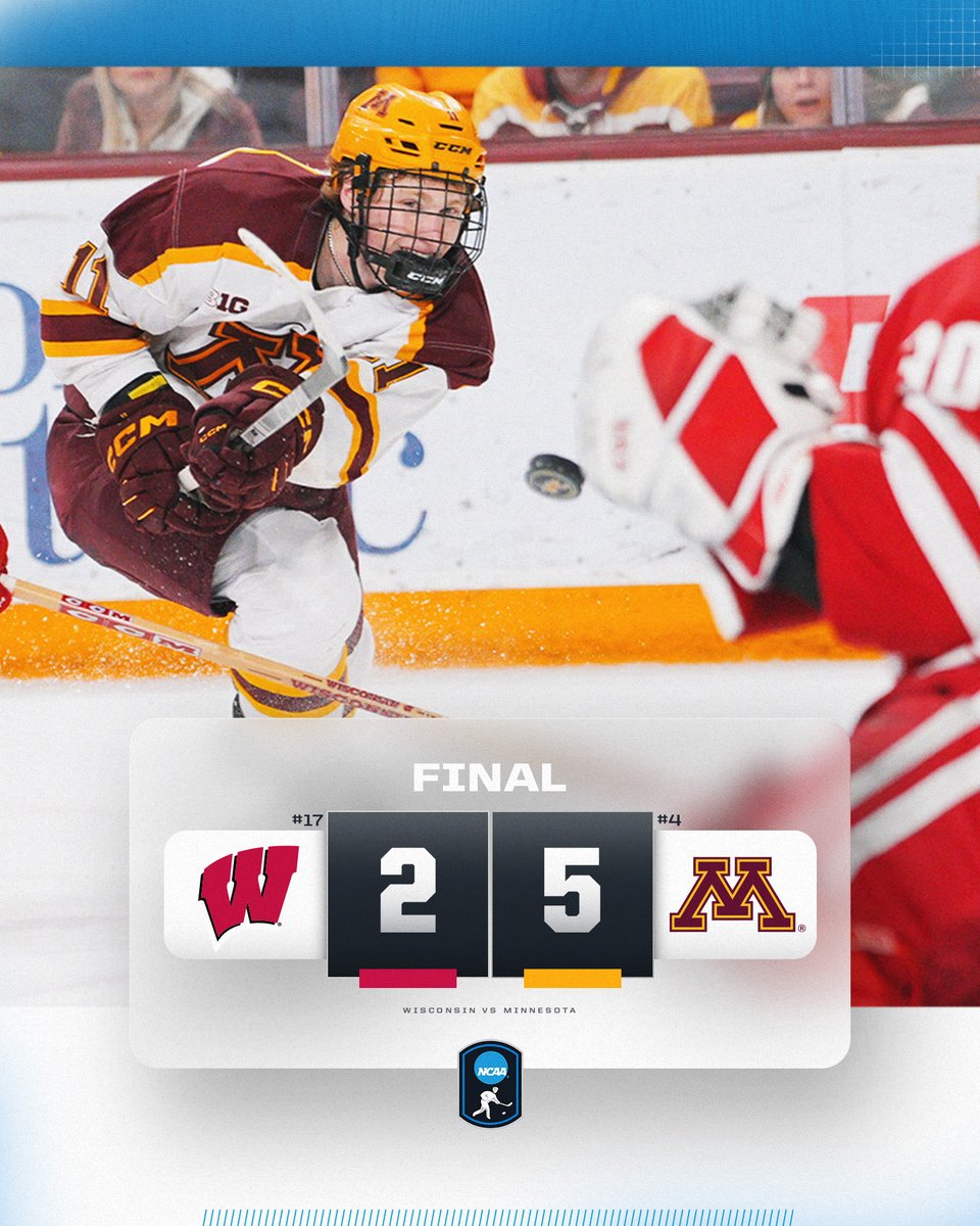 NCAAIceHockey's tweet image. No. 4 @GopherHockey defeats No. 17 Wisconsin

#NCAAHockey