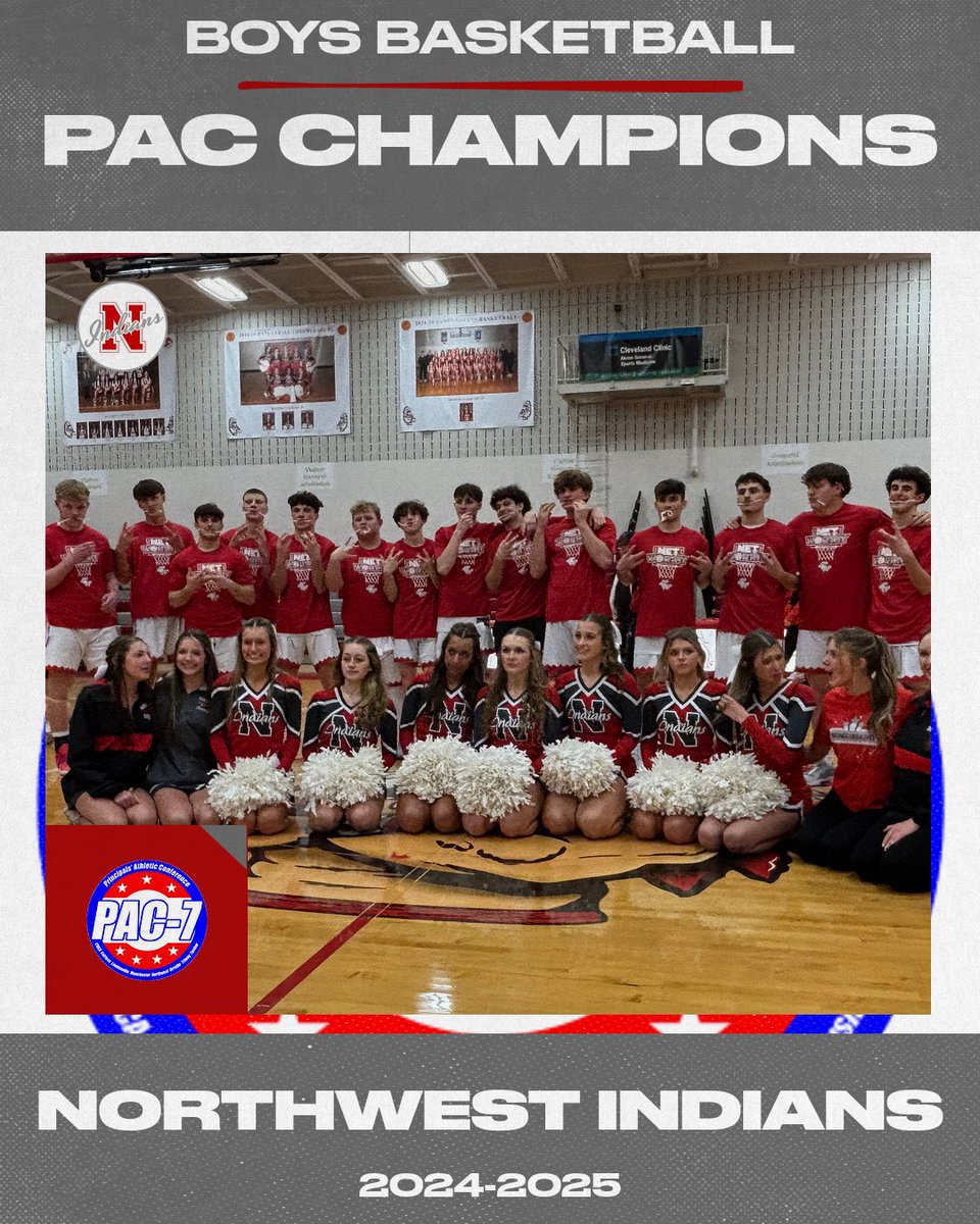 Congratulations to the Boys Basketball team on their PAC-7 Championship clinching win tonight‼️ The boys secured the outright title with a 73-56  win against Orrville 🏀 #RollTribe <a href="/NWTribe/">Northwest Schools</a> <a href="/NWBBK/">Coach Lower</a> <a href="/PAC7_Sports/">PAC-7 Sports</a> <a href="/StarkMediaTeam/">SMG Network</a> @TheLetterPod <a href="/mpopovichREP/">Mike Popovich</a> <a href="/NEOZoneHS/">NEO Zone HS Sports</a> <a href="/AkronEcho/">Akron Echo</a>