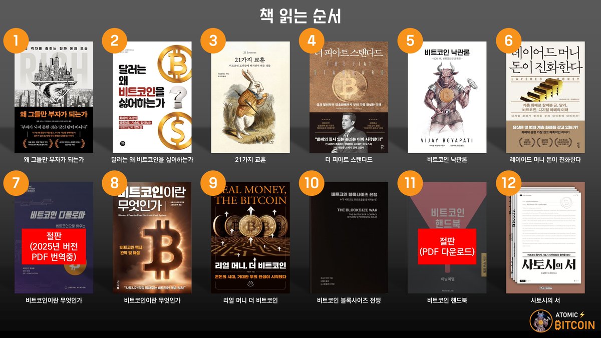 📚비트코인 책] -비트코인 책 읽는 순서입니다. (업데이트 되면 글을 새로 올립니다) -1개의 책을 추가하였고 난이도 배열상 맨  앞으로순서를 변경했습니다. -비트코인은 책을 읽는것에서 시작하여 읽는것으로 진행됩니다.