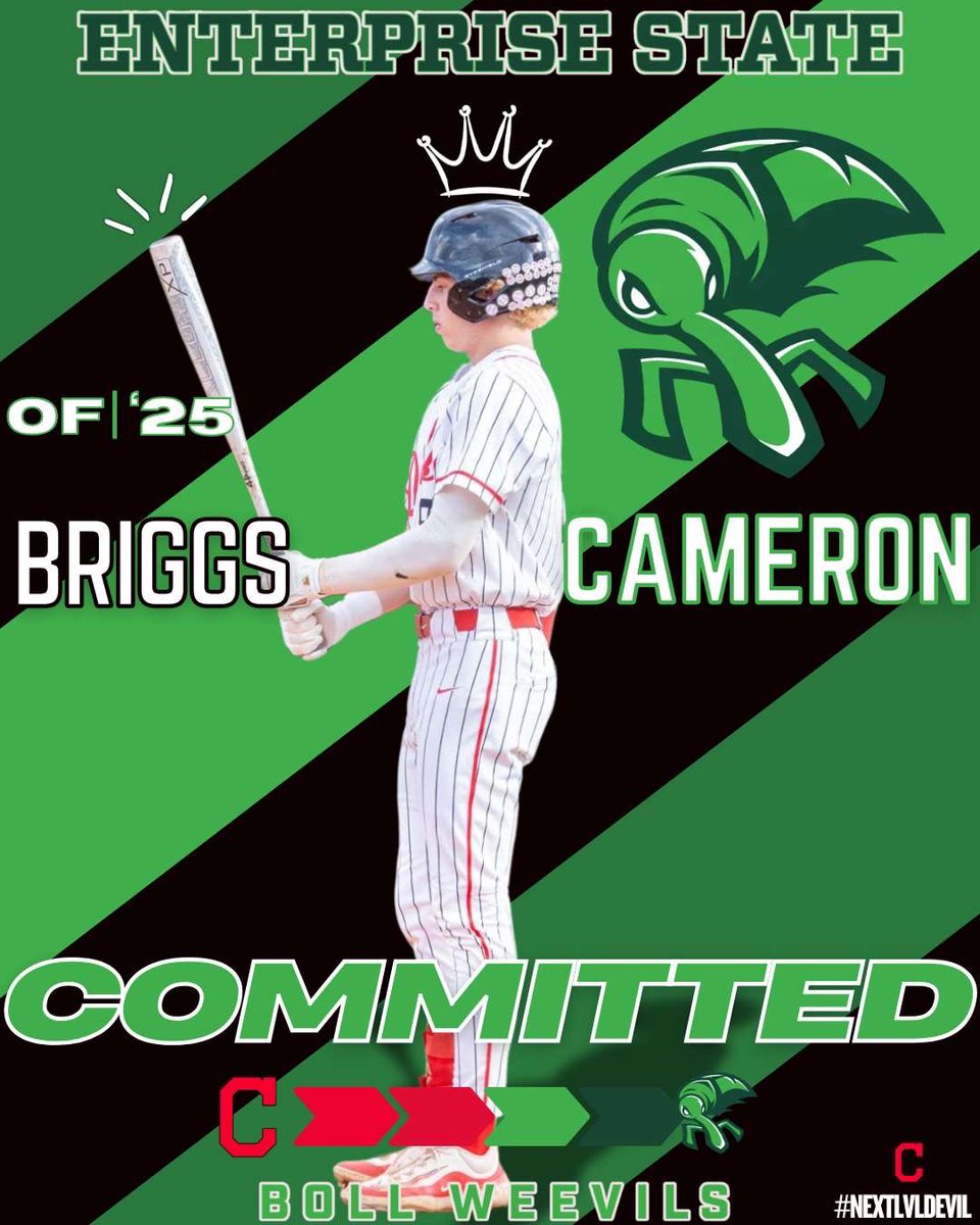 COMMITTED 
Thank You Lord
#jucoproduct #rollweeves