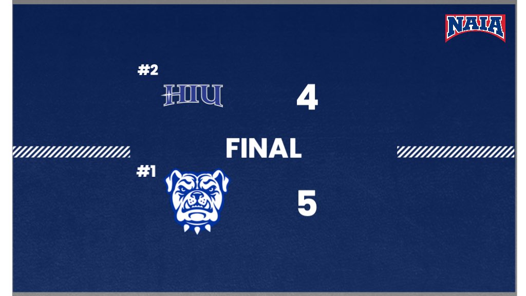 TWU Bulldogs (@twbulldogs) on Twitter photo #1 <a href="/TWU_Baseball/">Tennessee Wesleyan Baseball</a> prevailed 5-4 over #2 Hope International University this evening. Edwin Toribio and Daniel Stewart each had 2 RBIs while Devin Dixon had a RBI. Justin Jackson had 7 Ks on the mound while Christian Delashmit (3 Ks) got the win and Colton Brumley got the save. #1 <a href="/TWU_Baseball/">Tennessee Wesleyan Baseball</a> prevailed 5-4 over #2 Hope International University this evening. Edwin Toribio and Daniel Stewart each had 2 RBIs while Devin Dixon had a RBI. Justin Jackson had 7 Ks on the mound while Christian Delashmit (3 Ks) got the win and Colton Brumley got the save.