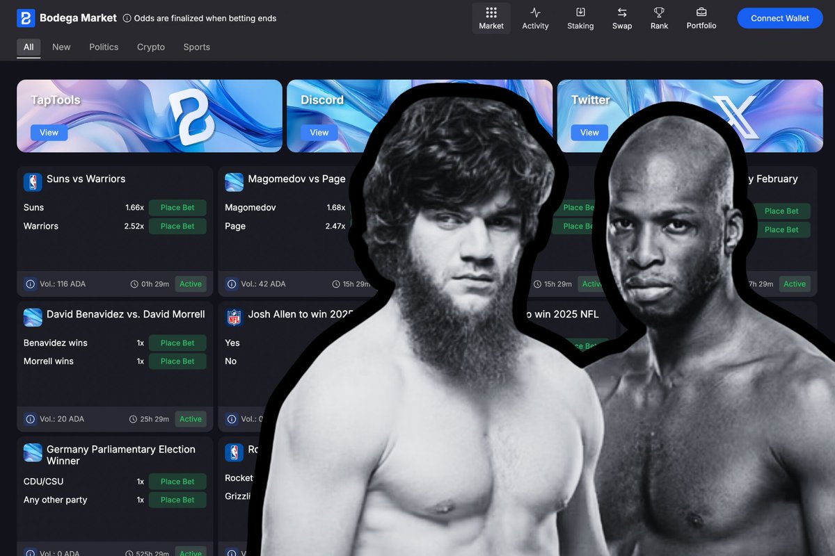 Cardano | UFC matchup Magomedov vs Page 🥊 

✅ Only 13 hours left to submit your prediction  

Link: 🗳️ beta.bodegamarket.xyz