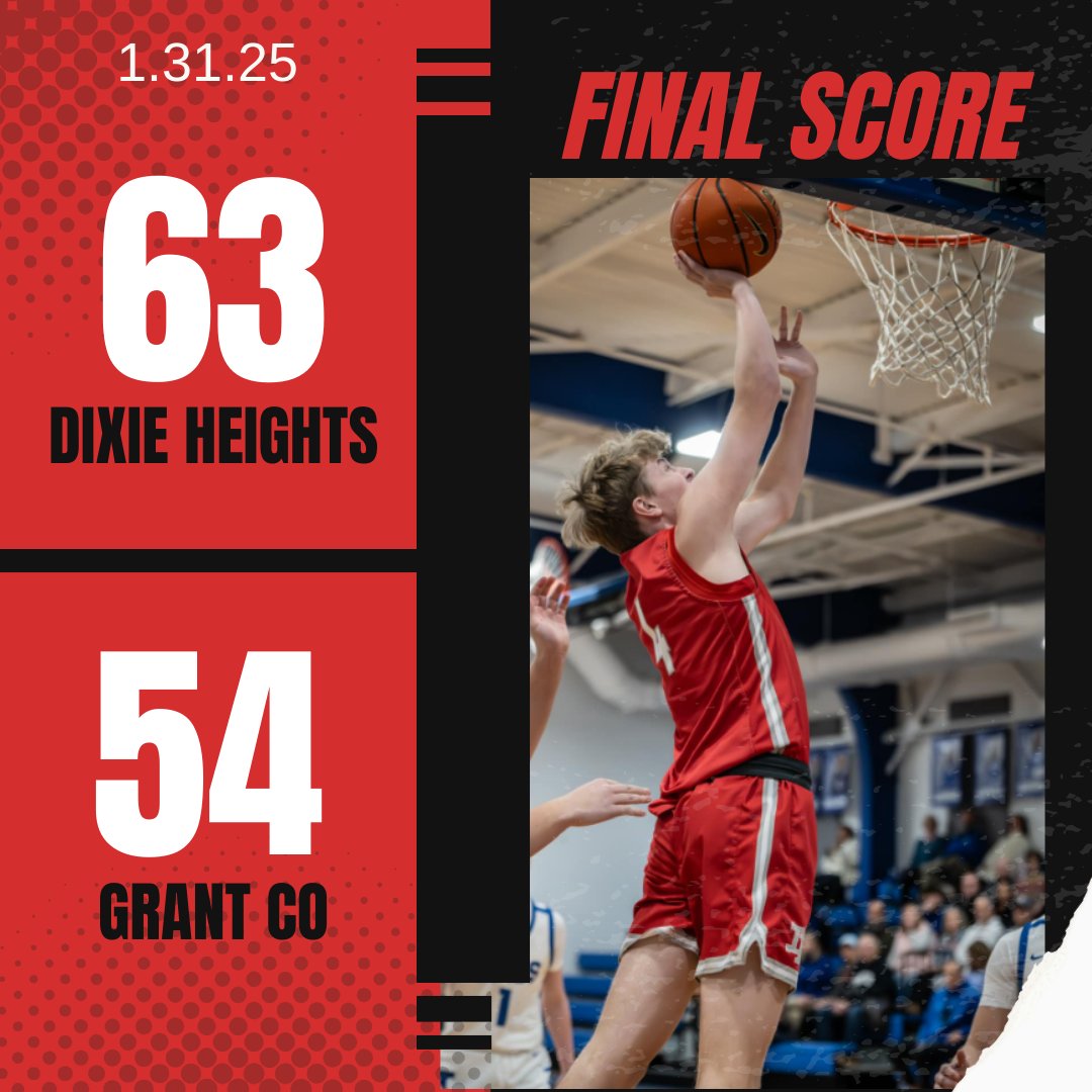 DH Boys Basketball (@dh_basketball) on Twitter photo Balanced scoring and physical play propelled the Colonels to their 14th win of the year over the Grant County Braves.
The Colonels are back in action in less than 24 hours, as they will take on Ludlow in a district seeded matchup tomorrow.
<a href="/DHHSAthletics/">DHHS Athletics</a>
<a href="/DixieHeightsHS/">Dixie Heights High School</a> Balanced scoring and physical play propelled the Colonels to their 14th win of the year over the Grant County Braves.
The Colonels are back in action in less than 24 hours, as they will take on Ludlow in a district seeded matchup tomorrow.
<a href="/DHHSAthletics/">DHHS Athletics</a>
<a href="/DixieHeightsHS/">Dixie Heights High School</a>