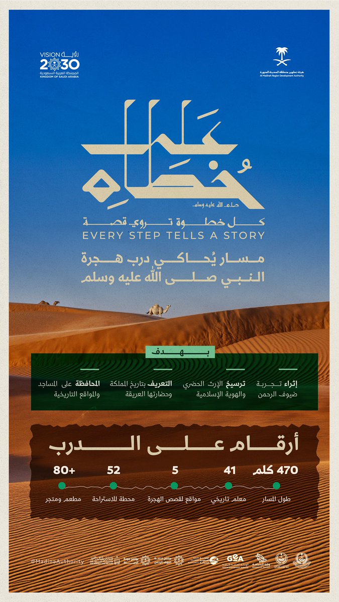 Eng_Alshemrani's tweet photo. رحلة عبر درب الهجرة النبوية ✨🚶‍♂️🐪
مسار تفاعلي يحاكي رحلة النبي ﷺ من مكة إلى المدينة، مرورًا بـ 41 معلمًا تاريخيًا، 5 مواقع لقصص الهجرة، متحف إثرائي، ومراكز طبية، مع خيارات متنوعة للتنقل!

تجربة تاريخية لا تُفوَّت!
#رؤية_السعودية_2030

#الهجرة_النبوية 

@MadinaAuthority https://t.co/ZNKPocje3P