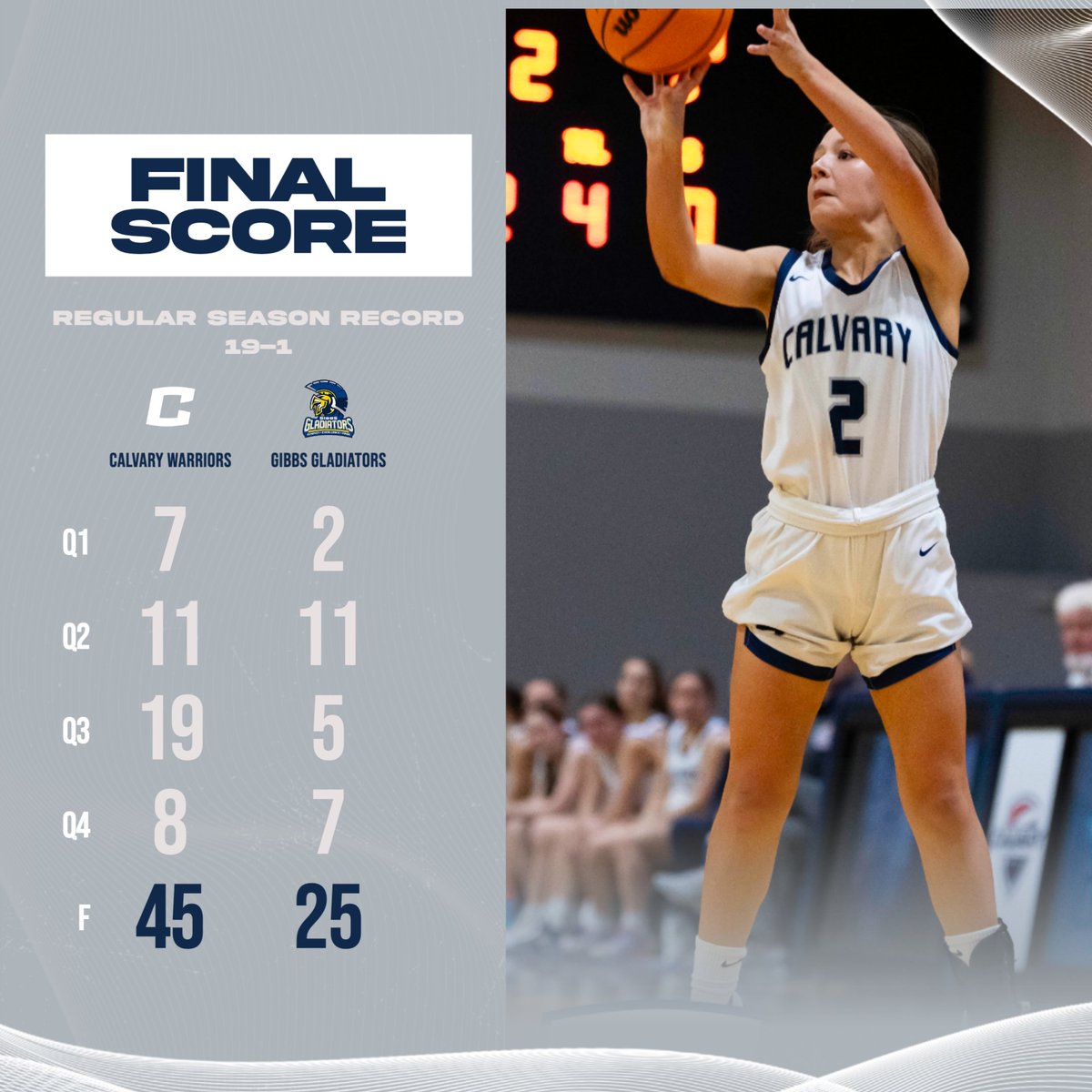 Calvary Christian WBB (@cchswbb) on Twitter photo The Lady Warriors won tonight over Gibbs to finish the regular season 19-1. The Lady Warriors will take on Academy of Holy Names Tuesday at home in the first round of districts at 7pm.
<a href="/Amelie_Buras_/">Amelie Buras</a> w/ 21 pts
<a href="/elliebross/">Ellie Bross</a> w/ 12 pts
Hustle award tonight <a href="/kkwiebe/">CadynWiebe</a> and R Jones The Lady Warriors won tonight over Gibbs to finish the regular season 19-1. The Lady Warriors will take on Academy of Holy Names Tuesday at home in the first round of districts at 7pm.
<a href="/Amelie_Buras_/">Amelie Buras</a> w/ 21 pts
<a href="/elliebross/">Ellie Bross</a> w/ 12 pts
Hustle award tonight <a href="/kkwiebe/">CadynWiebe</a> and R Jones