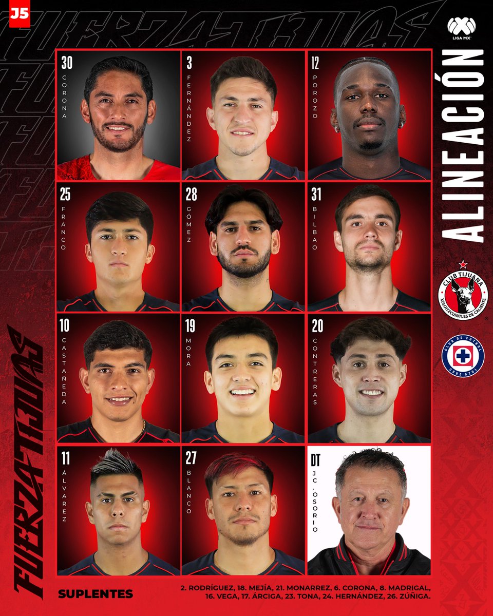 Xolos tweet media