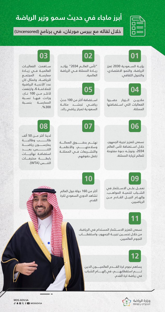 mosgovsa's tweet image. أبرز ما جاء في حديث سمو وزير الرياضة خلال لقائه مع بيرس مورغان 🎙