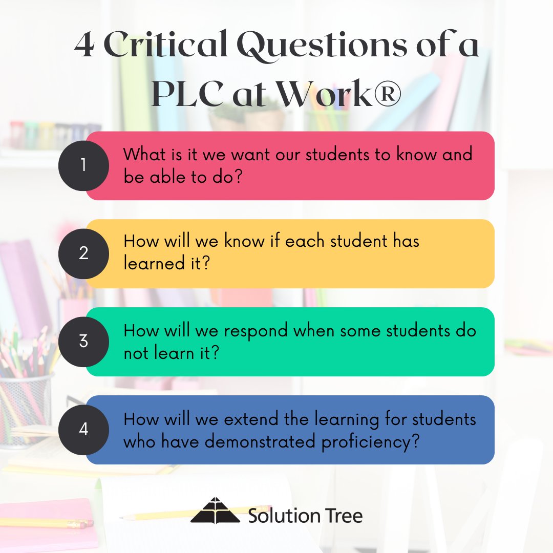 SolutionTree's tweet image. ❗ At the heart of the PLC at Work® process, these 4️⃣ critical questions drive the daily actions of every team member.
🔗bit.ly/423xDWx
#ATPLC #PLCs #LearningForAll