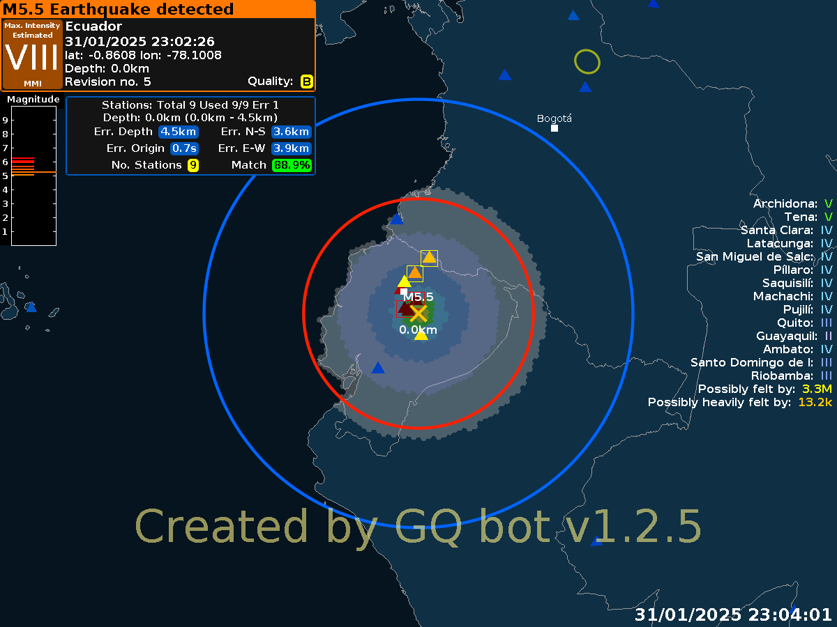 Global_Quake's tweet photo. Preliminary:
M5.5 Earthquake - Ecuador
Time:  January  31, 2025 23:02 UTC
#earthquake #temblor #terremoto https://t.co/rWiRH4Ca4S