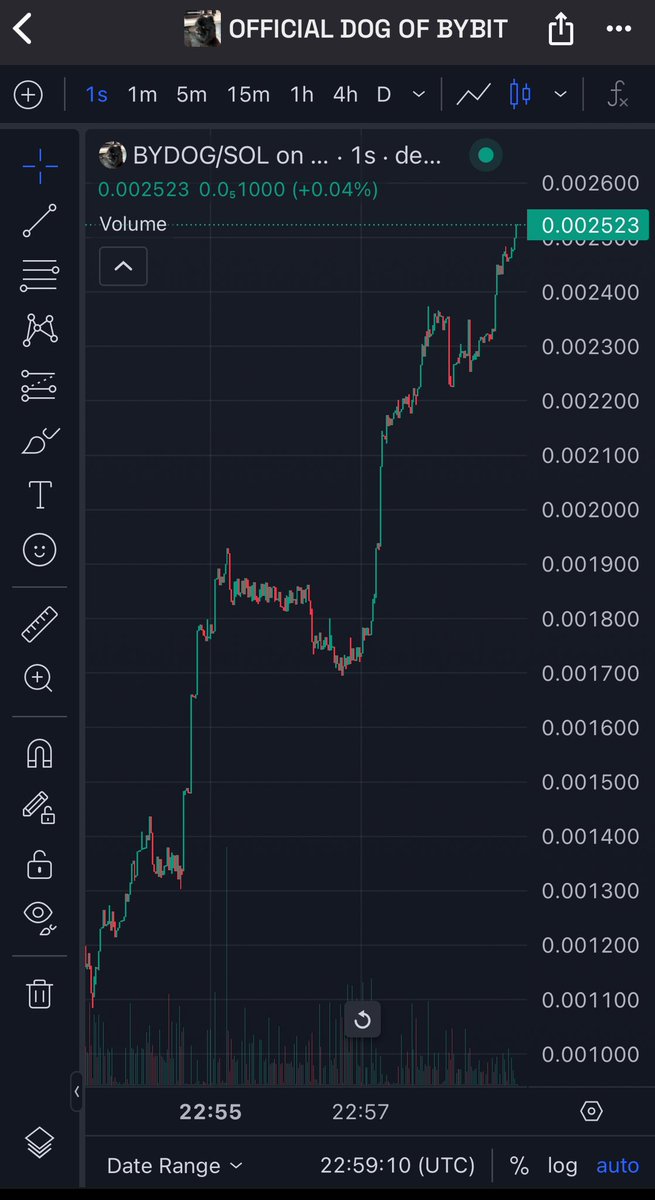 And this is why you don’t rest 🤣
I saw this and failed transaction at 100k market cap and didn’t proceed to buy … market cap now $2.5 million f&amp;ck