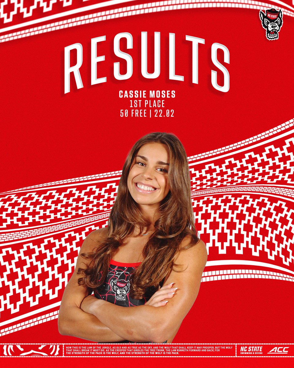 NC State Swimming & Diving tweet media