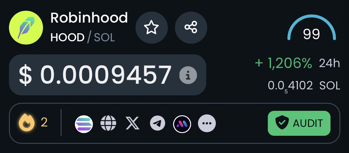 0xLuisNFT's tweet image. FYI: this will probably 2x tonight back to ath before it flips $1 with haste. 

$HOOD