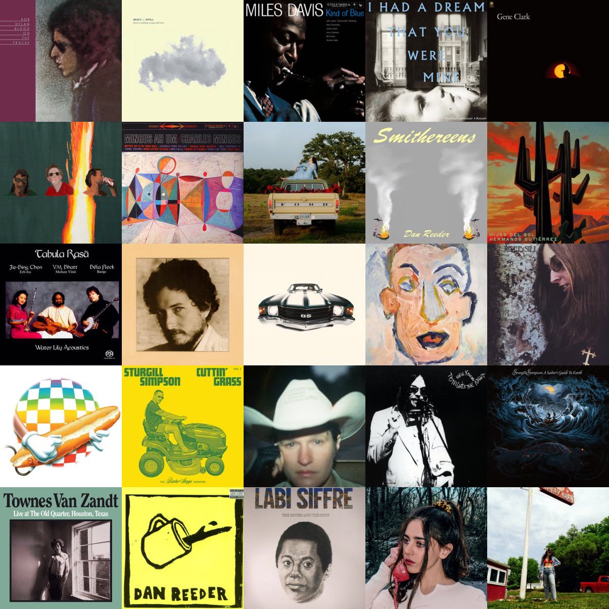 filthyworms's tweet photo. January tunes https://t.co/JpCTHysnkV