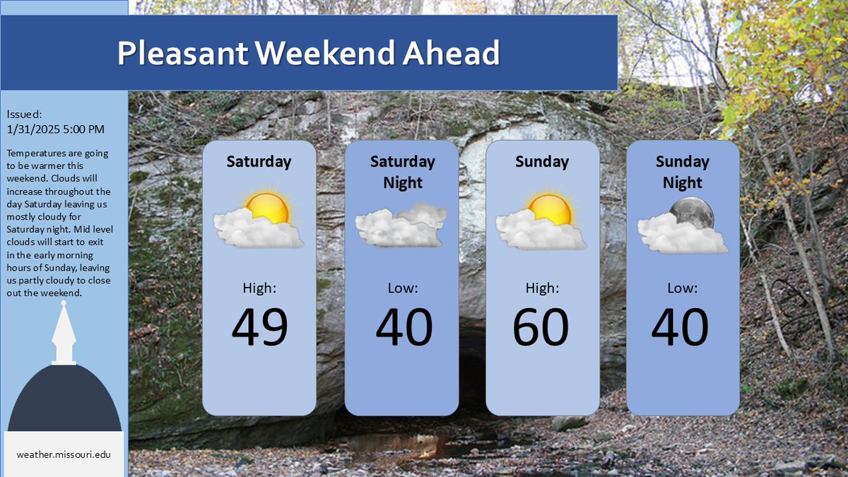 MizzouWX's tweet image. Good Afternoon Tigers! Temperatures are going to continue warming throughout the weekend. It will be a great weekend to clear your head from all of those assignments and go for a walk around Columbia! #midmo #mowx #mizzou