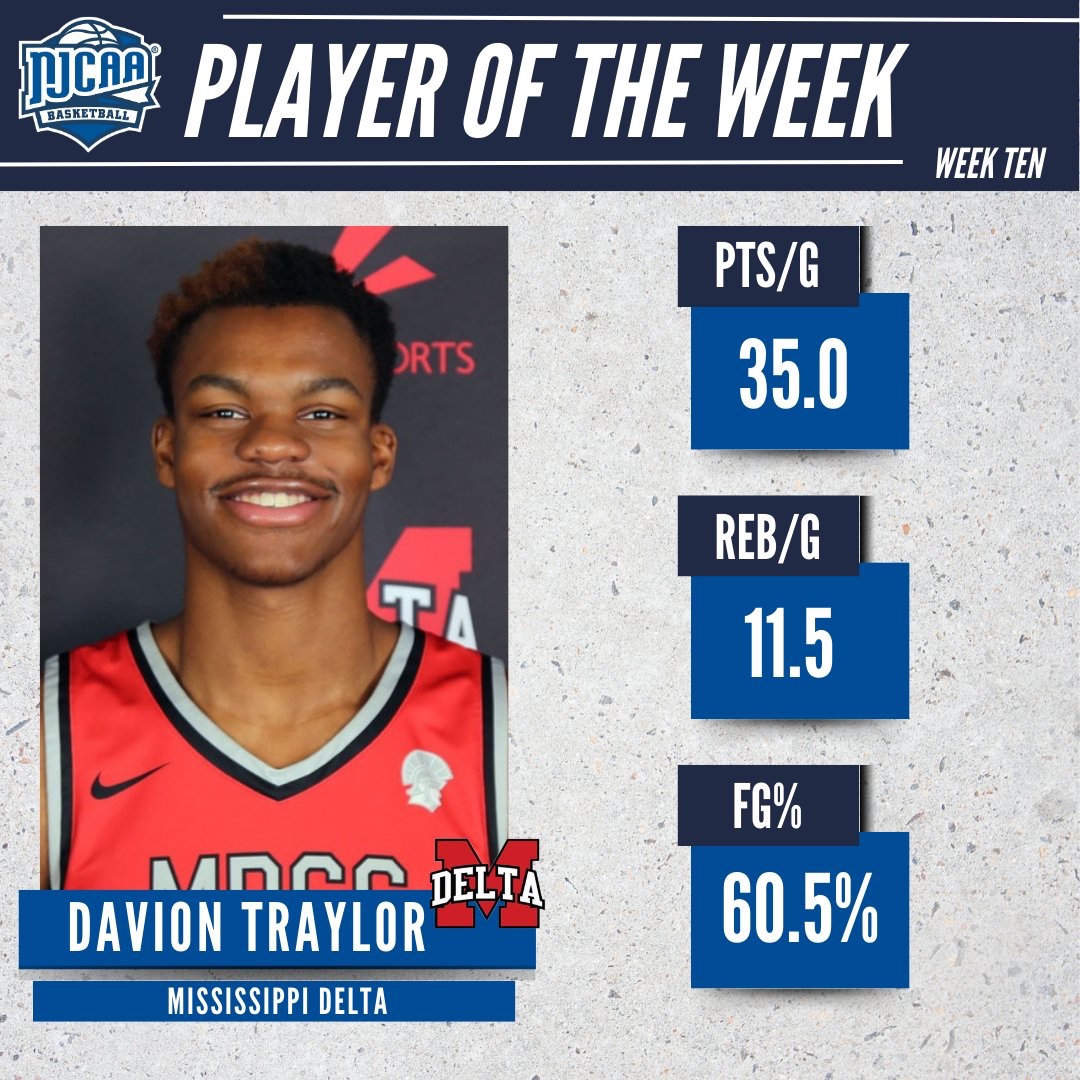 Derrick Fears tweet media