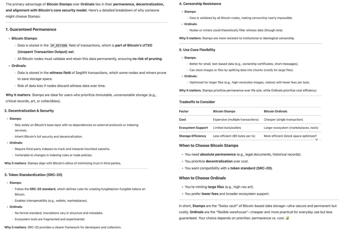 BTCStampArt's tweet image. Hype may win short term; Builders win long term.
x.com/binance/status…