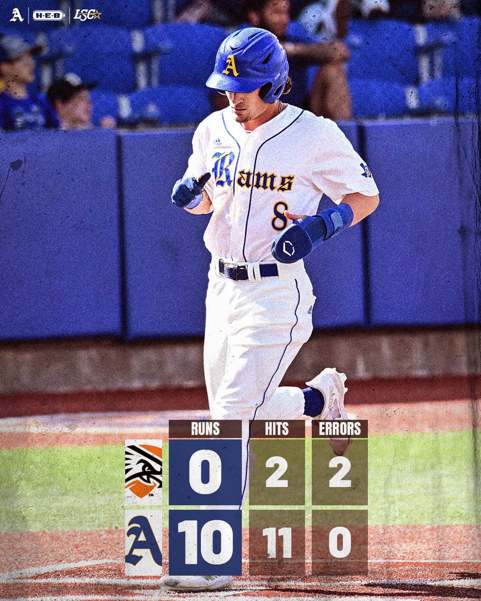 angeloathletics's tweet image. Rams shut out the Falcons on Opening Day! #Today