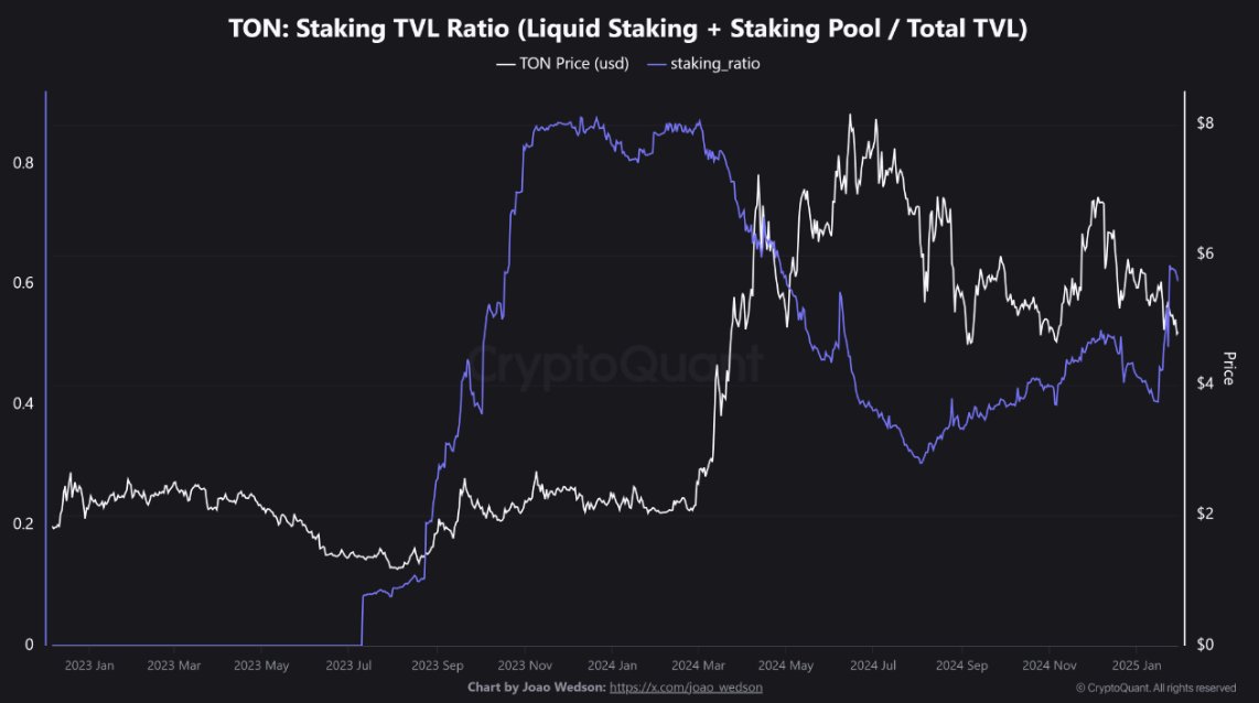 CryptoQuant.com tweet media