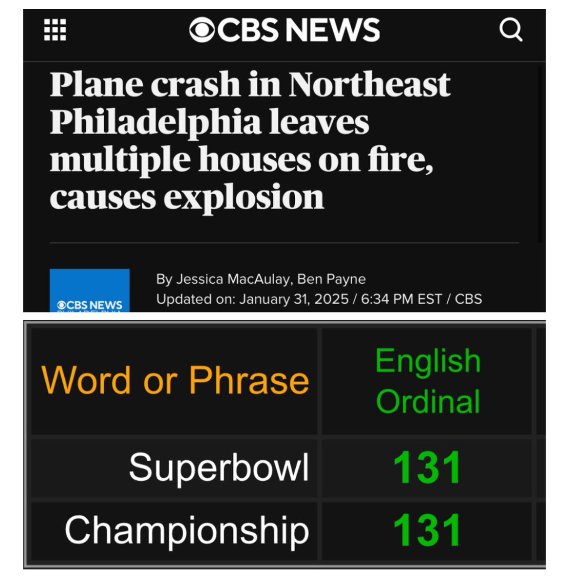 Plane crash in Philadelphia on 1/31 after the American EAGLE crashed from KANSAS two days ago.

“Superbowl” = 131
“Championship” = 131