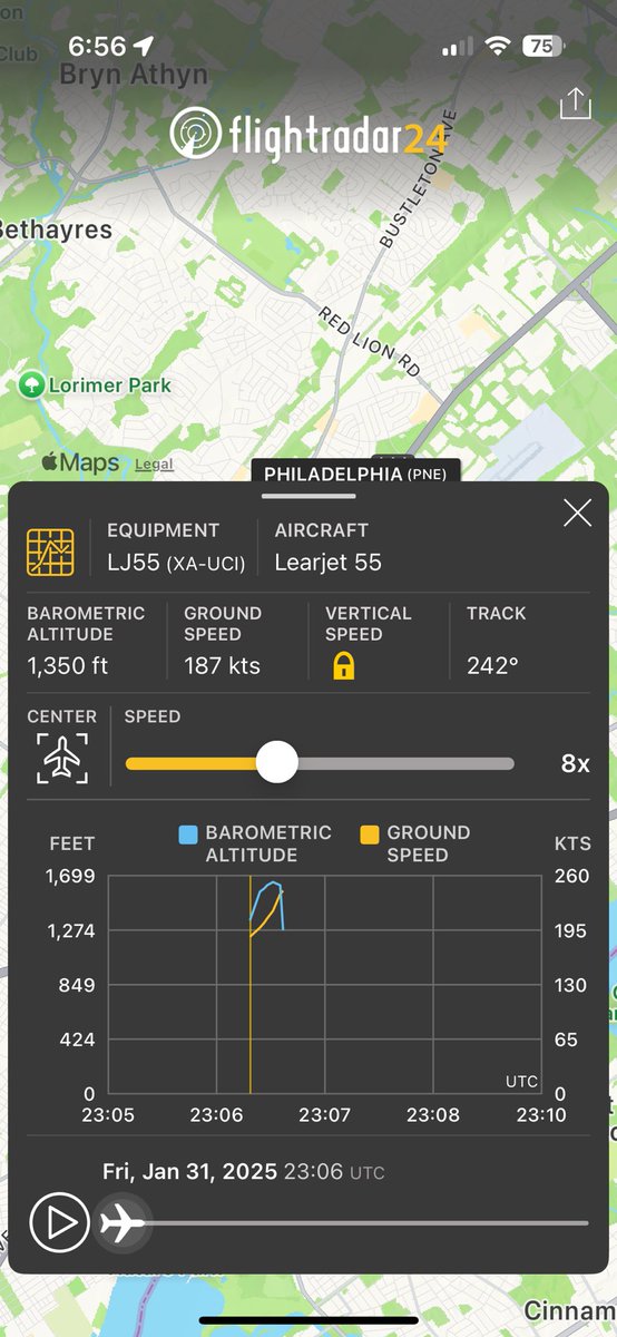 ReasonableJohn's tweet photo. Altitude chart not looking good... https://t.co/T0hZF6JmXm