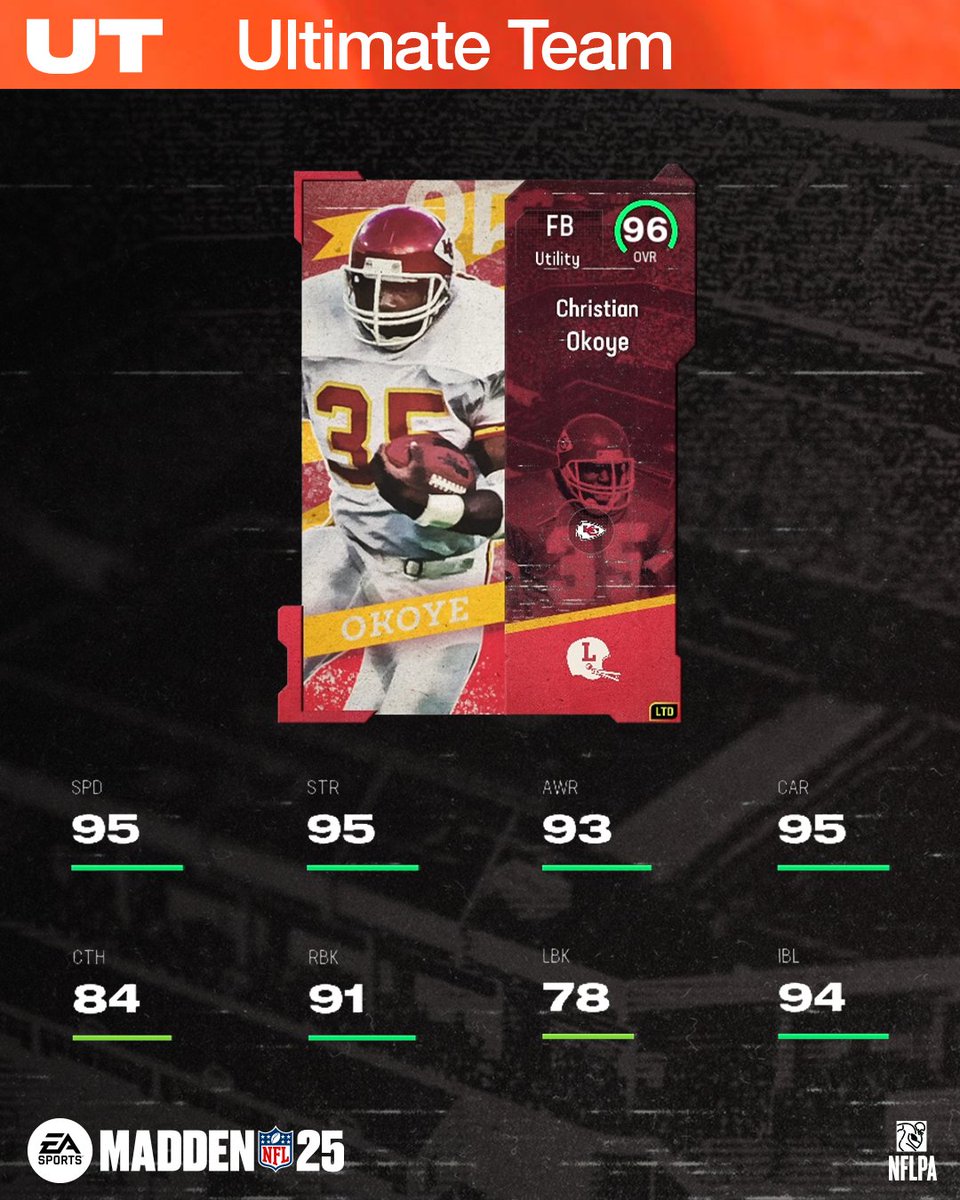 Madden Ultimate Team tweet media