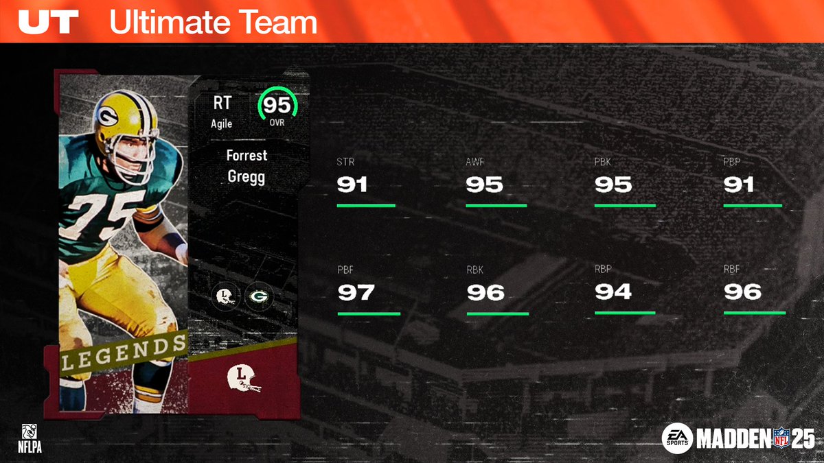 Madden Ultimate Team tweet media