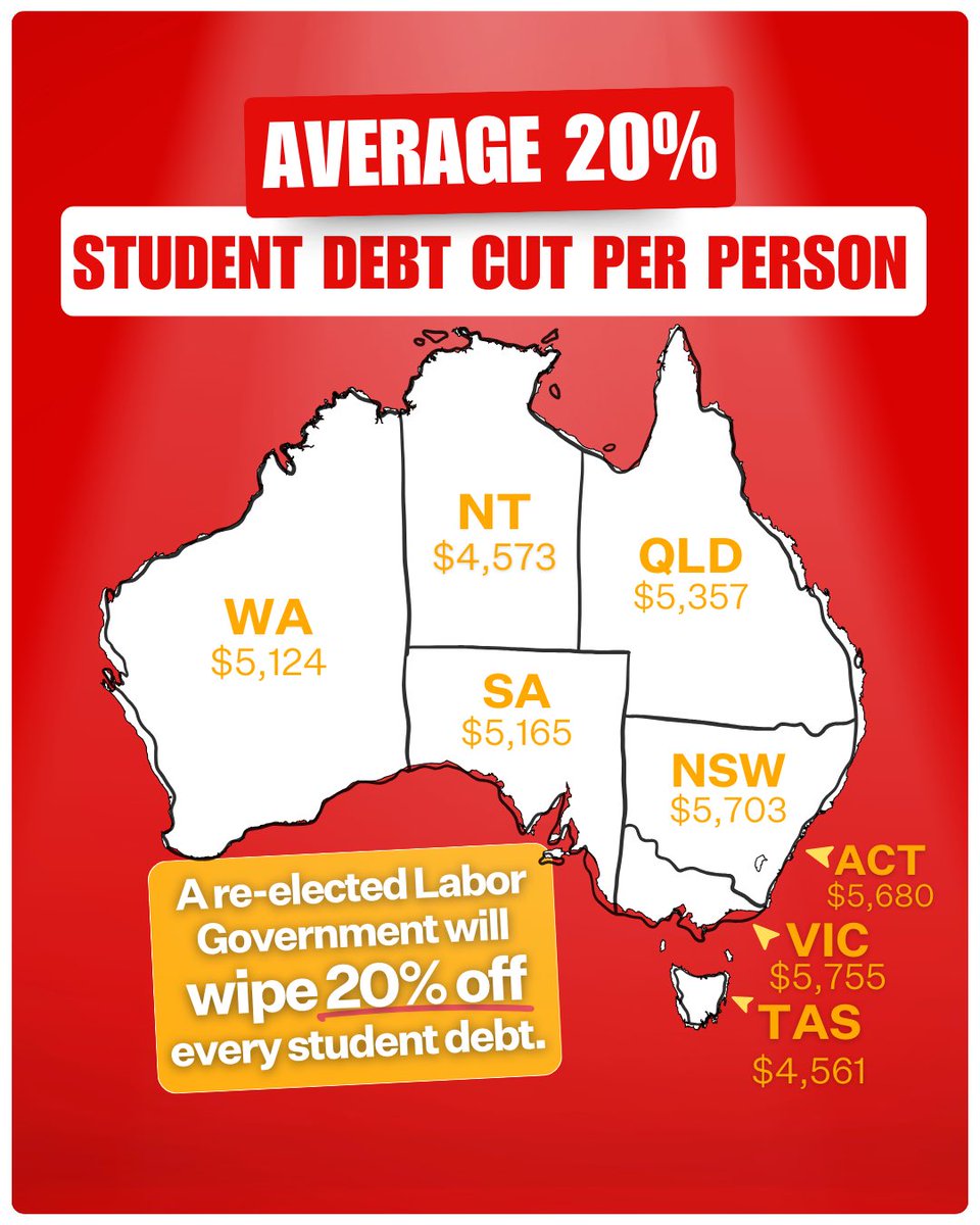 Jason Clare MP tweet media
