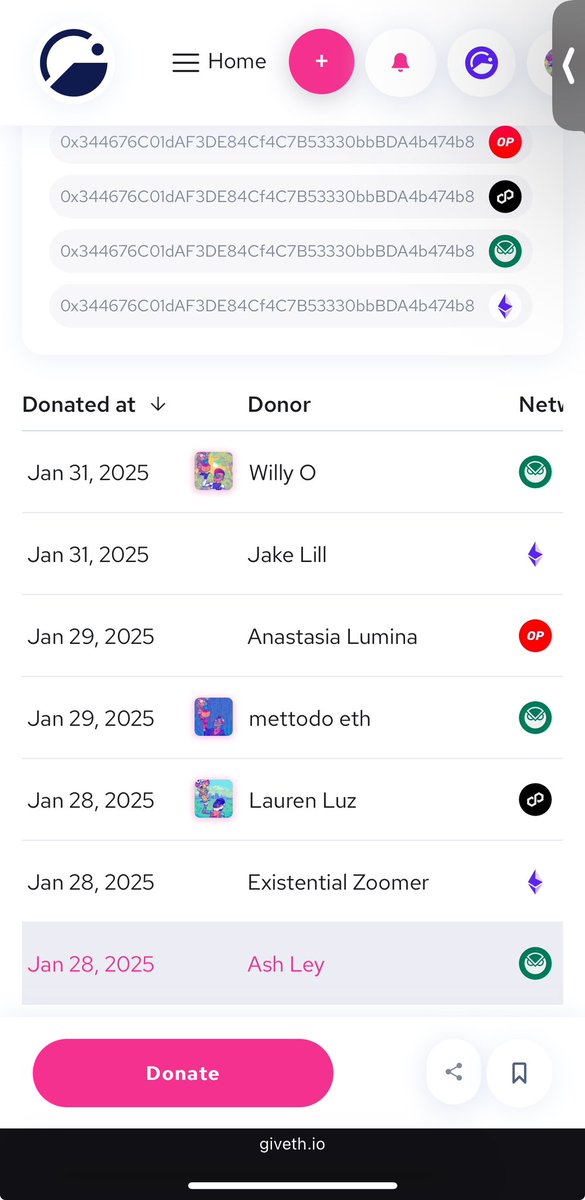 Our donors are the champions fighting for our projects! A big thanks to the early donors to this <a href="/Giveth/">Giveth</a> QF round’

Two of our projects are not able to be on X because of sanctions,  it we will continue to stand and grow sustainability using blockchain tech for good!