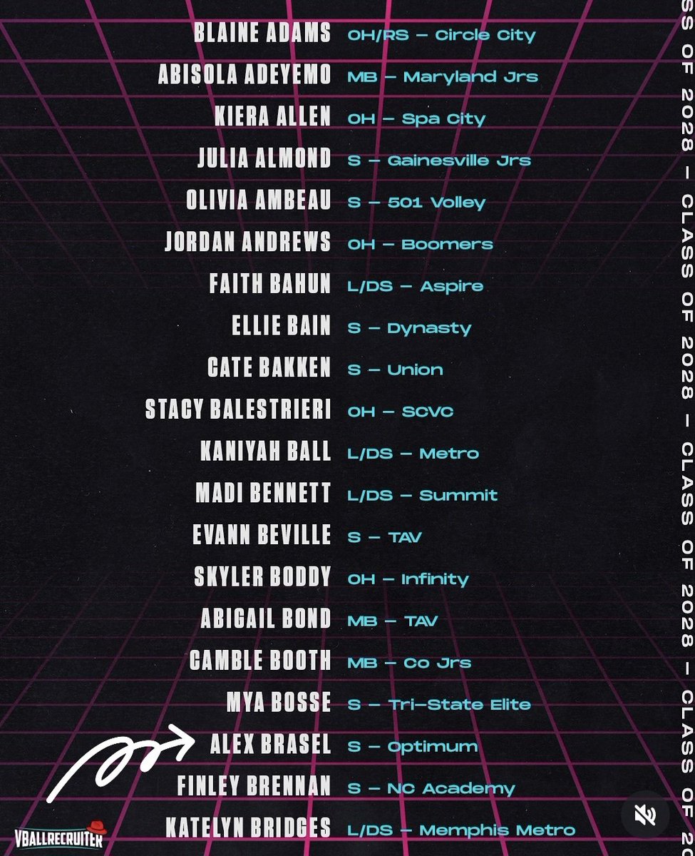 Alexandrea Brasel (@alexandreab21) on Twitter photo Thanks for the shoutout <a href="/VBallrecruiter/">Kara Hill</a>! I'm very grateful and glad to know my hard work is paying off.
<a href="/Jennabanz/">Jenna Banz</a> <a href="/CoachSamWol23/">Sam Wolinski</a> <a href="/OptimumVCKC/">Optimum Volleyball Club</a> Thanks for the shoutout <a href="/VBallrecruiter/">Kara Hill</a>! I'm very grateful and glad to know my hard work is paying off.
<a href="/Jennabanz/">Jenna Banz</a> <a href="/CoachSamWol23/">Sam Wolinski</a> <a href="/OptimumVCKC/">Optimum Volleyball Club</a>