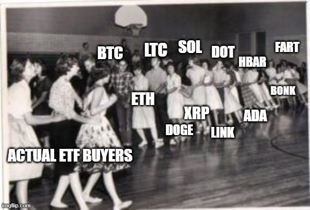 litecoin's tweet photo. Dance floor is getting a little crowded. https://t.co/4GkSxB0gtl