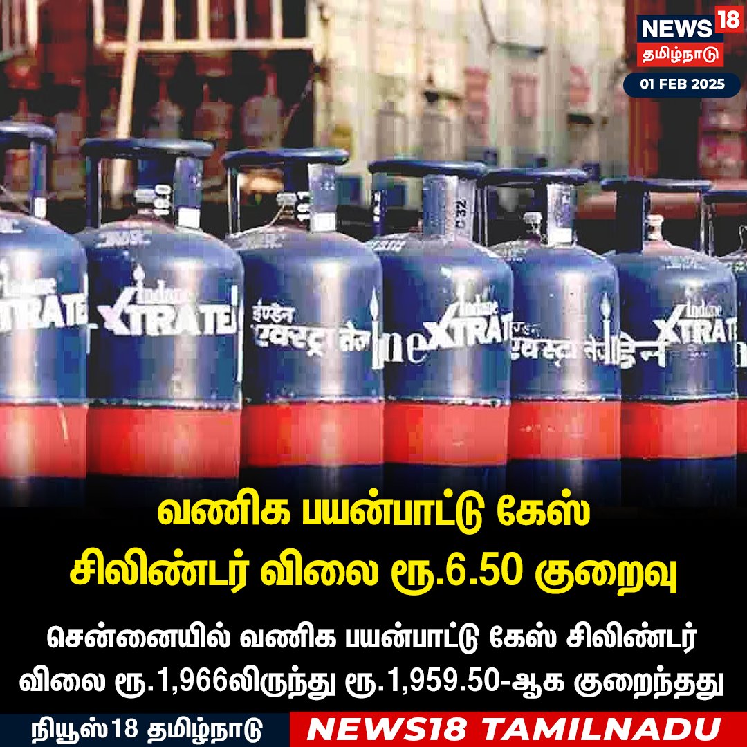 News18TamilNadu's tweet photo. #JUSTIN சென்னையில் வணிக பயன்பாட்டு கேஸ் சிலிண்டர் விலை ரூ.6.50 குறைவு
#Chennai #CommercialCylinder #PriceReduce #News18Tamilnadu | https://t.co/3v5L32pLWJ https://t.co/S2Q159sUhz