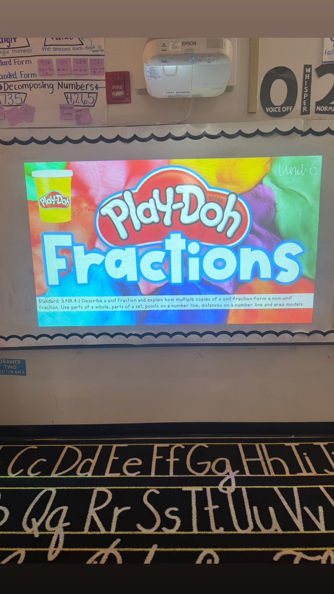 PowellinPrimary's tweet image. Who doesn’t love partitioning @PlayDoh shapes into equal parts?! #fractions #thirdgrade #sbcebobcats