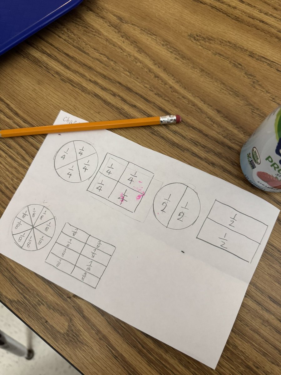 PowellinPrimary's tweet image. Who doesn’t love partitioning @PlayDoh shapes into equal parts?! #fractions #thirdgrade #sbcebobcats