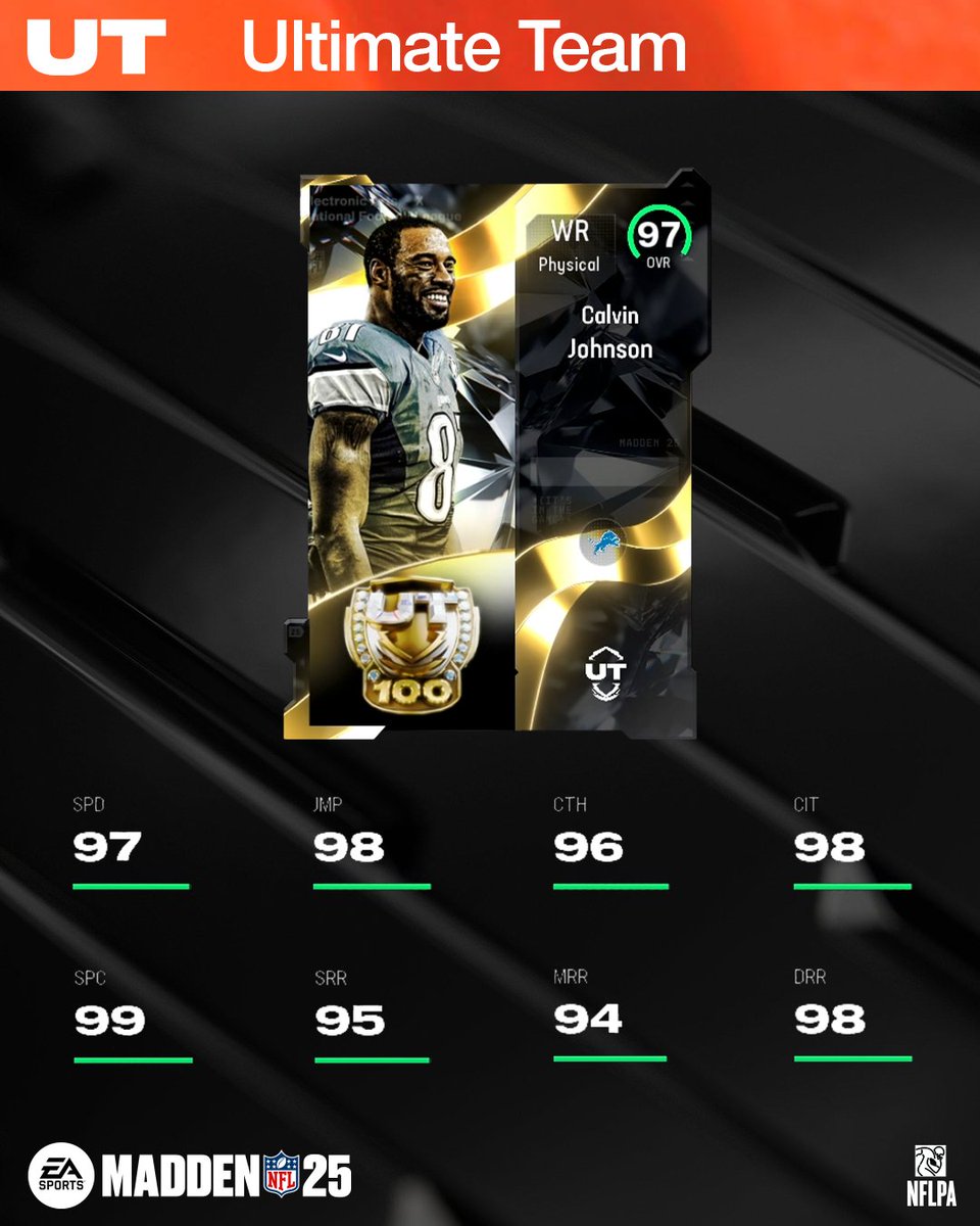 Madden Ultimate Team tweet media