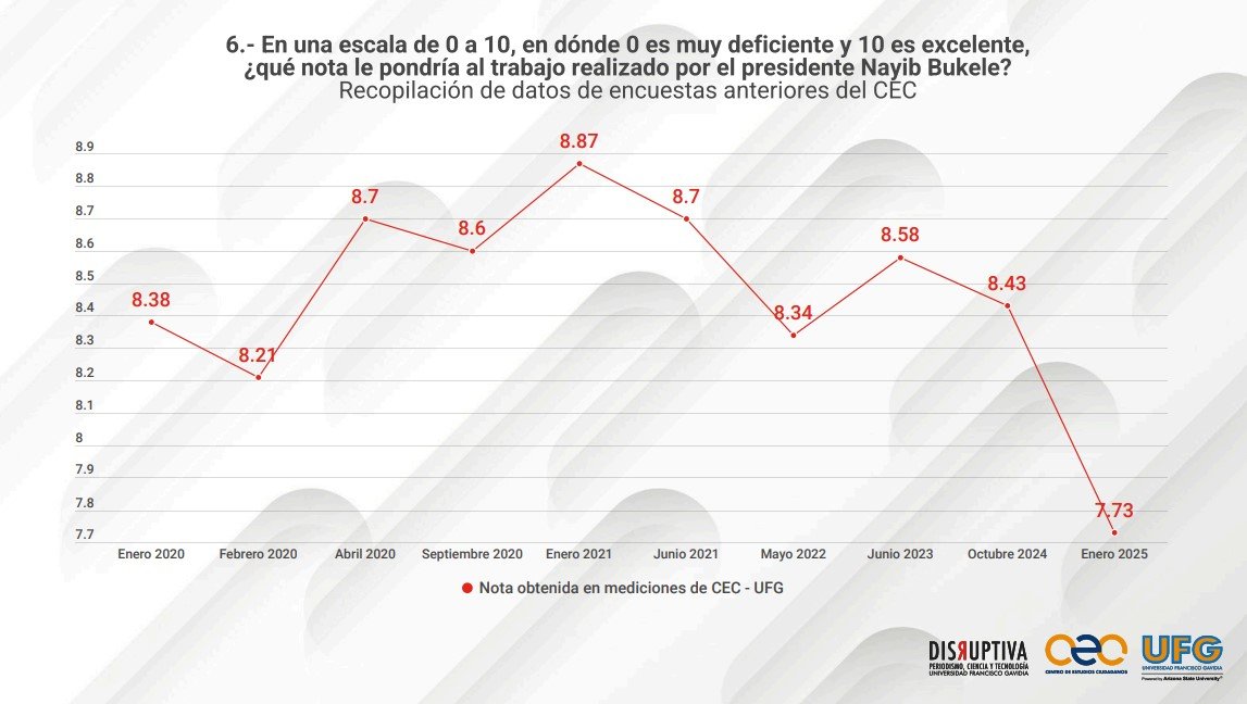 <a href="/carlosmanuelren/">carlos</a> Y siguen para abajo..