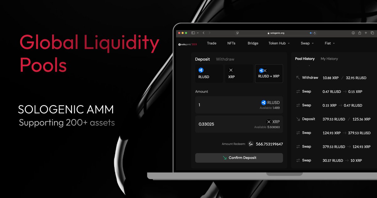 RLUSD liquidity pools are live on the XRPL.

With the AMMClawback amendment now passed, Sologenic’s interface on the #XRPLedger lets you access native yield for $RLUSD.

◾ Consistant trading
◾ LP rewards
◾ Community-driven fees

Start here: sologenic.org/amm