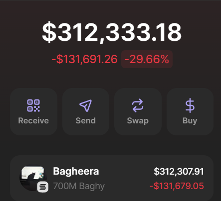 Larp von Trier tweet media