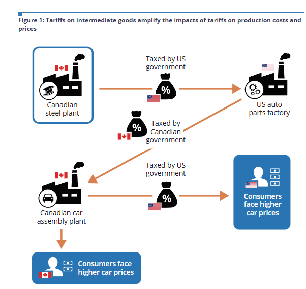 Tablesalt 🇨🇦🇺🇸 tweet media