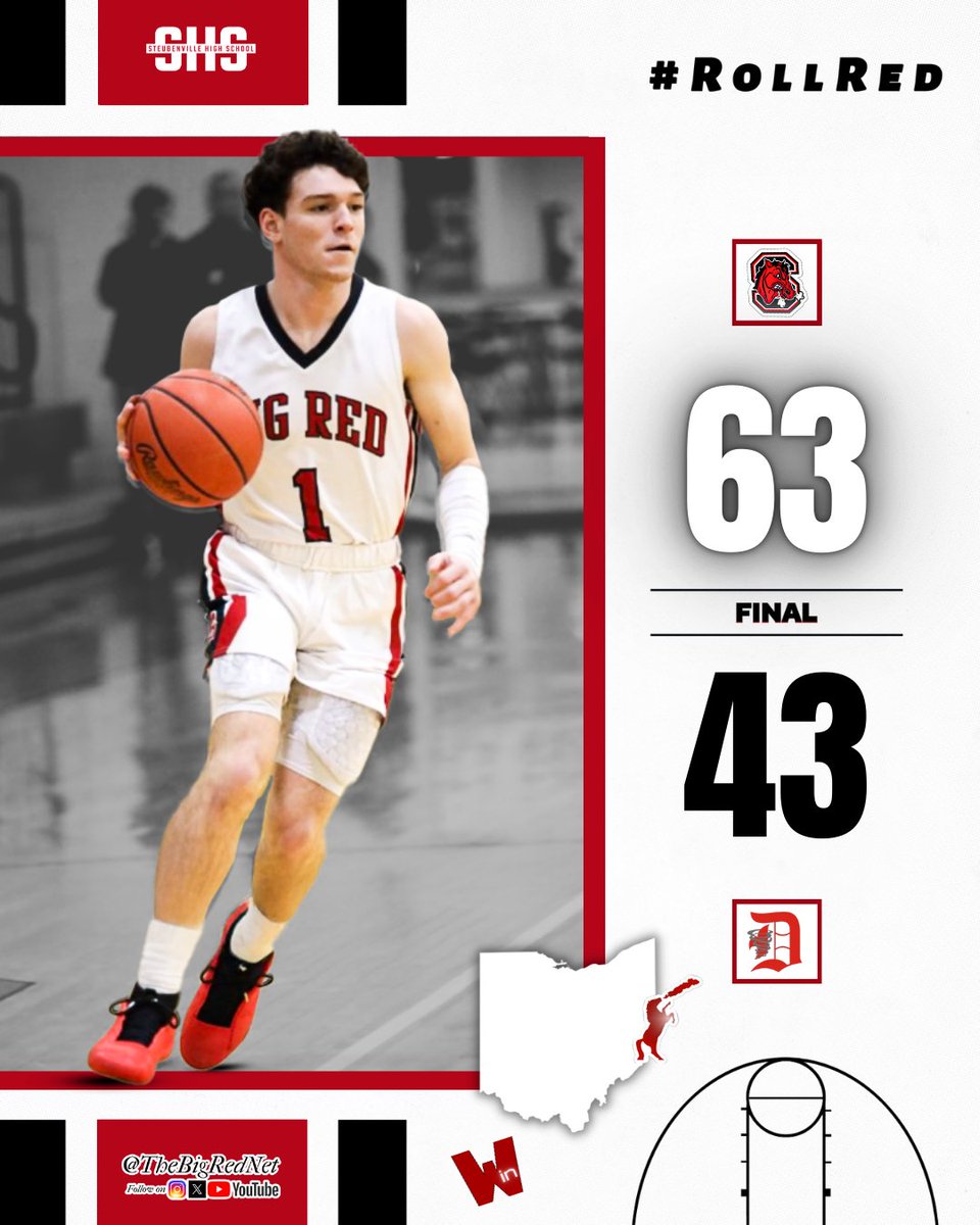 Final from Dover: Boys 🏀
Steubenville 63, Dover 43.

ᴅᴀᴠɪs 26; ᴛᴀʏʟᴏʀ 14.