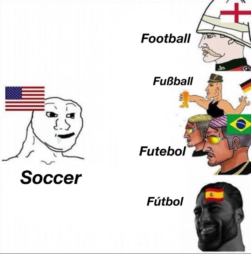 ShitpostGate's tweet photo. https://t.co/o8CjdSrRNo