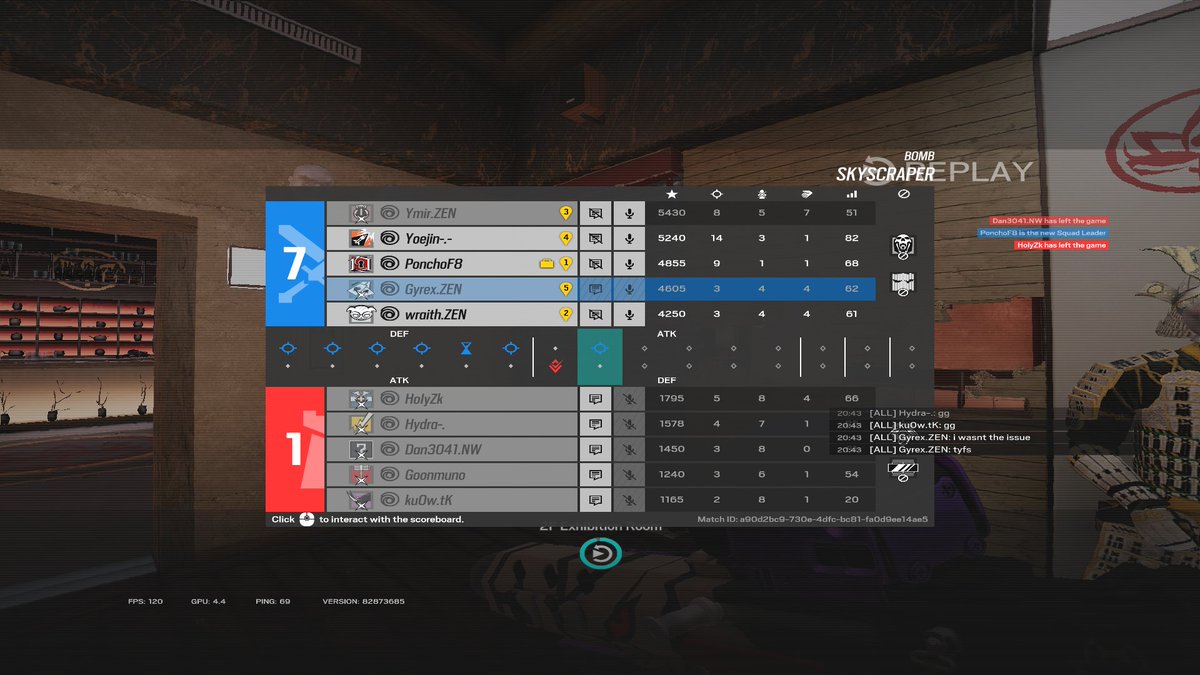 We take <a href="/OutlastClassic/">Outlast Classic Series</a>  rels 2-0 against <a href="/NotWeebss/">Not Weebs</a>  and a revenge game 2.0 GG dan and co &lt;3