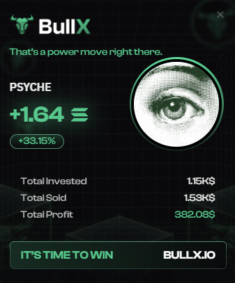 W day +11sol in profit today 🔥

getting better at understanding narratives
