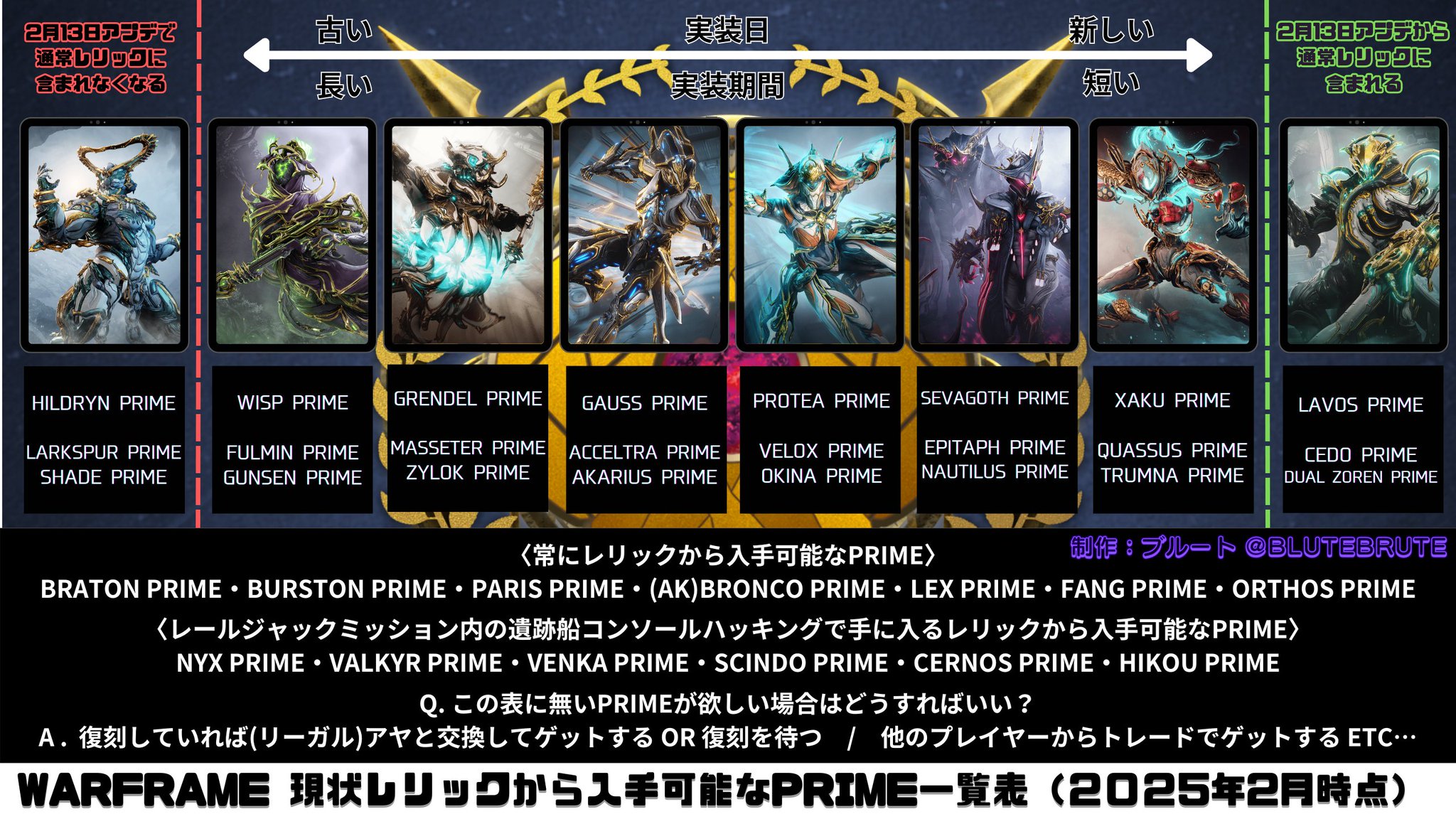 Giqr_BqbYAQuqru.jpg:large