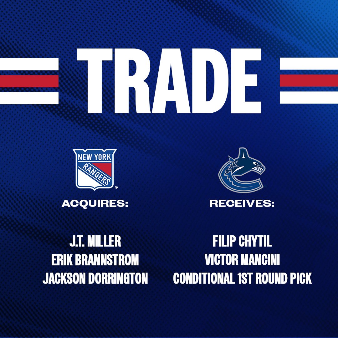 NYRangers's tweet image. #NYR Trade Details: