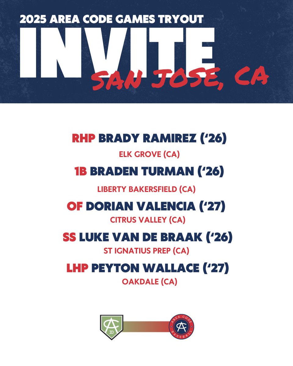 Area Code Baseball tweet media