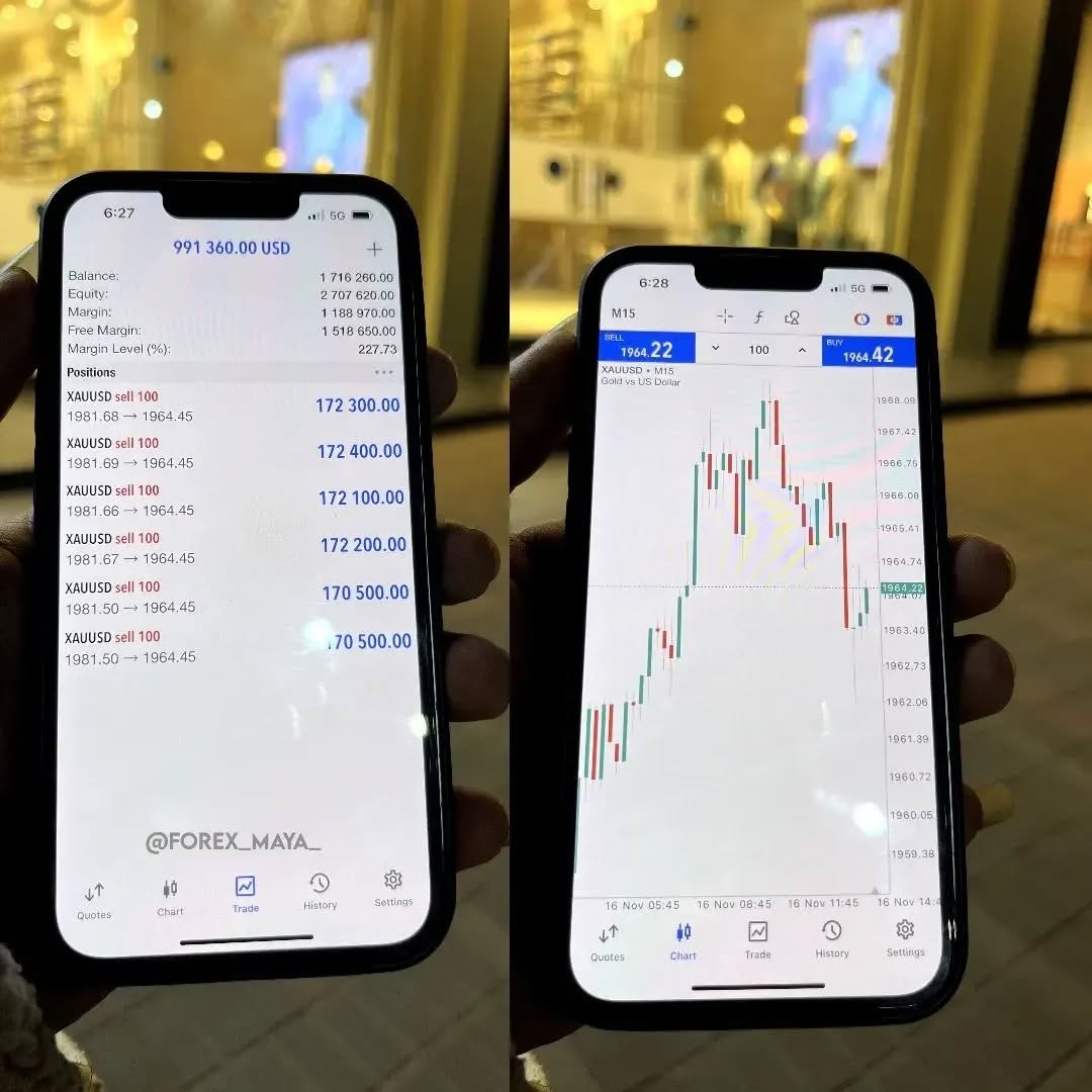 Stock Market Wolf πΊ π―πΊπΈ (@01andrewdiaz) on Twitter photo The best thing about FOREX TRADING is the FREEDOM that it gives to an individua. The best thing about FOREX TRADING is the FREEDOM that it gives to an individua.